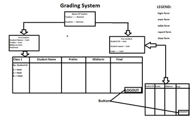 grading system.jpg