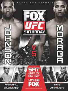 UFC on FOX Johnson vs Moraga.gif