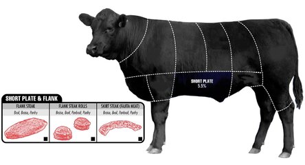 How-To-Pick-The-Perfect-Cut-Of-Beef-9.jpg