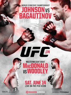 UFC 174 Johnson vs Bagautinov.jpg