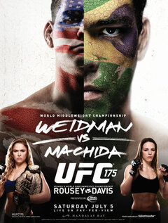 UFC 175 Weidman vs Machida.jpg