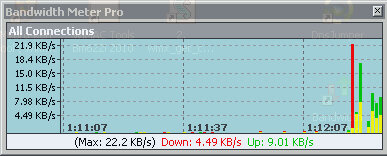 wimax with fastest dns.jpg