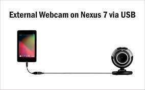 temp - external camera - webcam .jpg