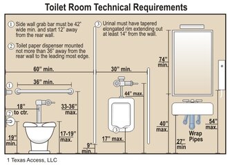 Toiletroom_fixtures.jpg