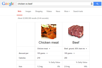 Google-food-nutrition-comparison.png