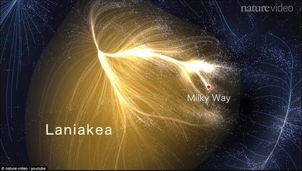 Milky Way in the Laniakea Supercluster.jpg