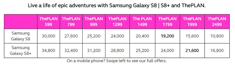 Samsung-Galaxy-S8-and-S8-on-Globe-Plans.jpg