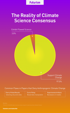 climate_change-600x960.png