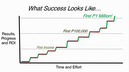 success ladder.png