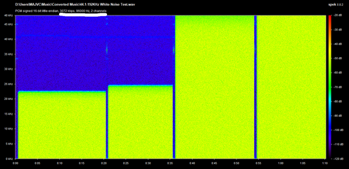 44.1-192KHz White Noise Test.wav.png