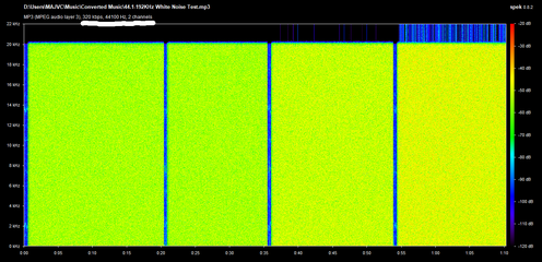 44.1-192KHz White Noise Test.mp3.png
