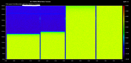 44.1-192KHz White Noise Test.wav.png