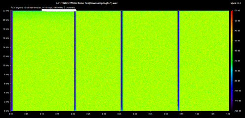 44.1-192KHz White Noise Test(Downsampling44.1).wav.png