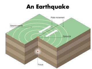 earthquake.crop_544x408_9,0.preview.jpg