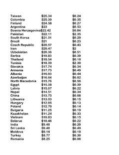 Internet Costs around the World_Page_3.jpg