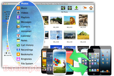 android-iphone-data-transfer-software.jpg