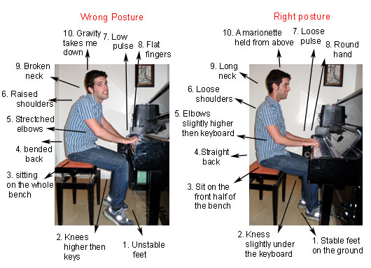 wrong-posture.jpg