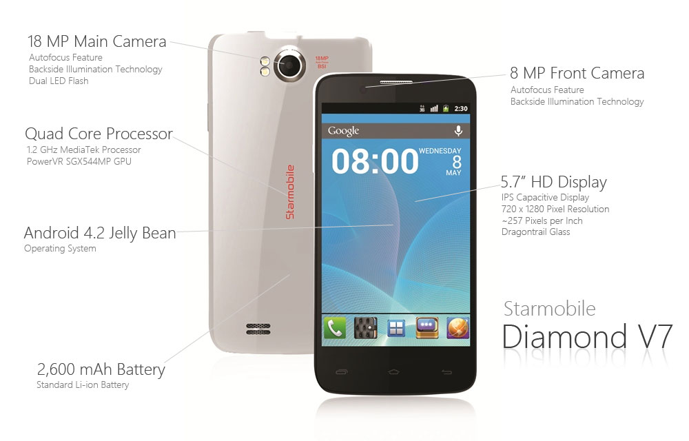 Starmobile-Diamond-V7-Front-and-Back-with-Specs.jpg