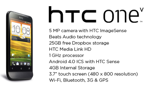 htc-one-v-specs.png